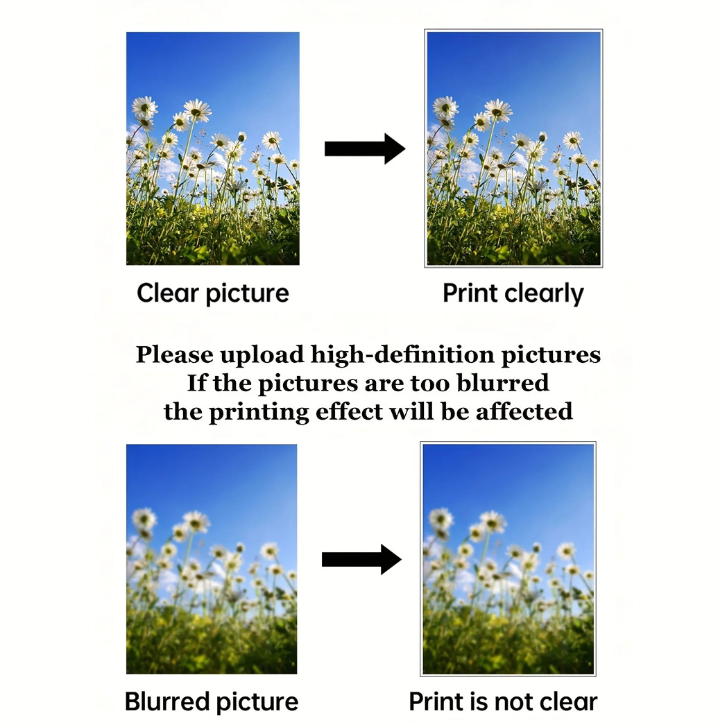 Özel Baskılar Duvar Sanatı Res - Photography Types incelemesi ve fiyatı