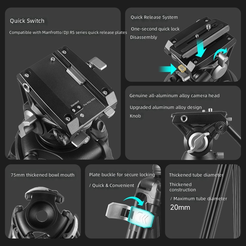 1.9M fotoğraf makinesi tripod  - Photography Camera incelemesi ve fiyatı